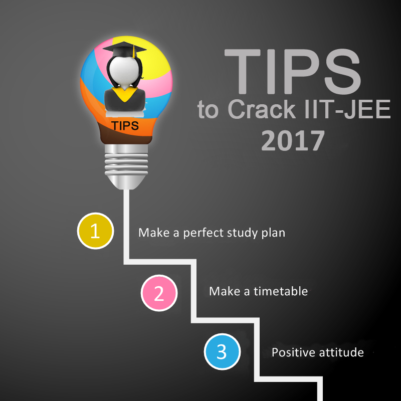 tips to crack iit jee mains